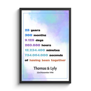 Custom 25th Wedding Anniversary Framed Print